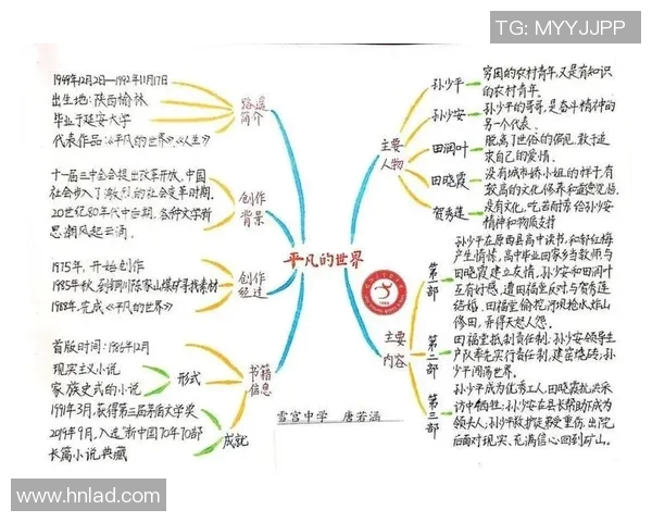 刘泽一的成长之路：从平凡少年到卓越人才的蜕变故事